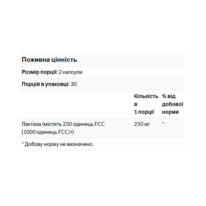 Lactase Enzyme 250mg - 60 softgels — офіційна ціна та характеристики