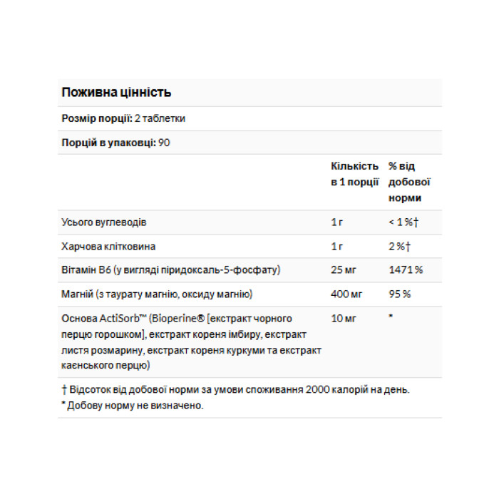 Magnesium Taurate 400mg - 180 tabs (Пошкоджена банка)