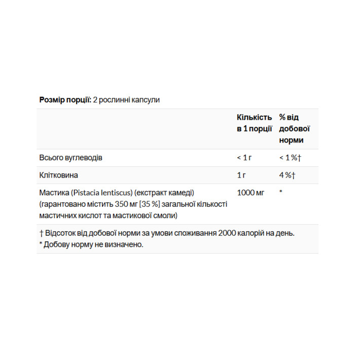Mastic Gum Extract 500mg - 45 vcaps — офіційна ціна та характеристики