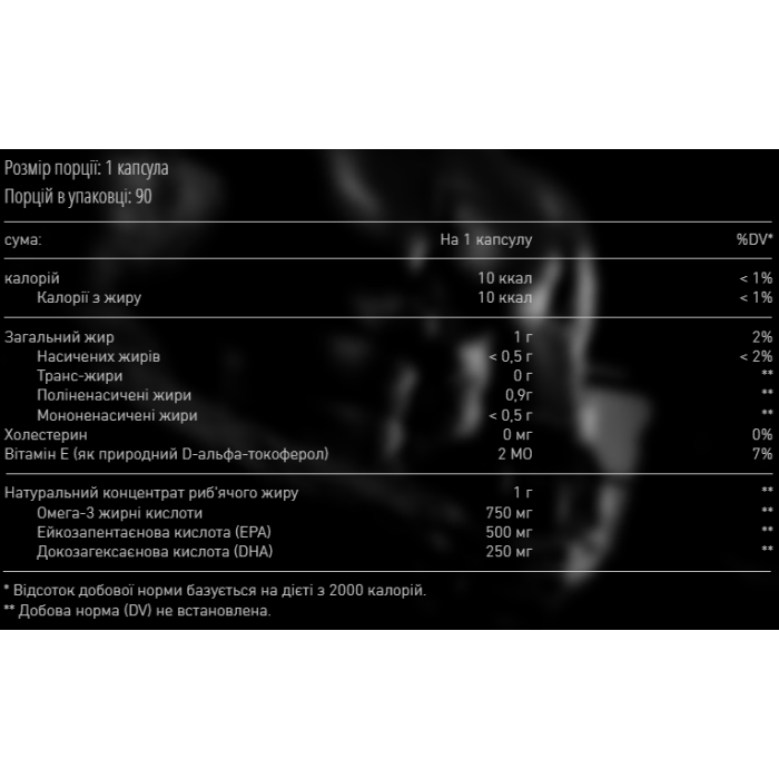 Triple Omega 3 - 90softgels