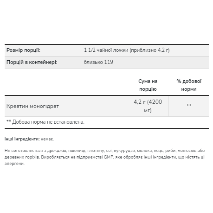 Creatine Monohydrate - 500g
