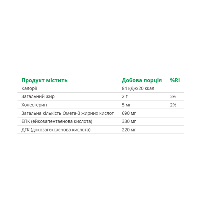 Omega-3 - 120 softgels — офіційна ціна та характеристики
