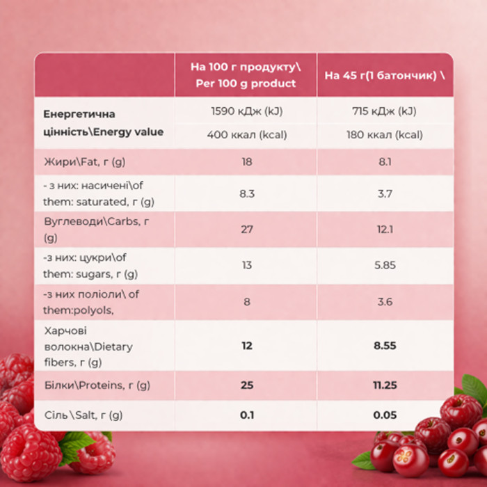 Protein Bar - 12x45g Raspberry Cranberry — офіційна ціна та характеристики