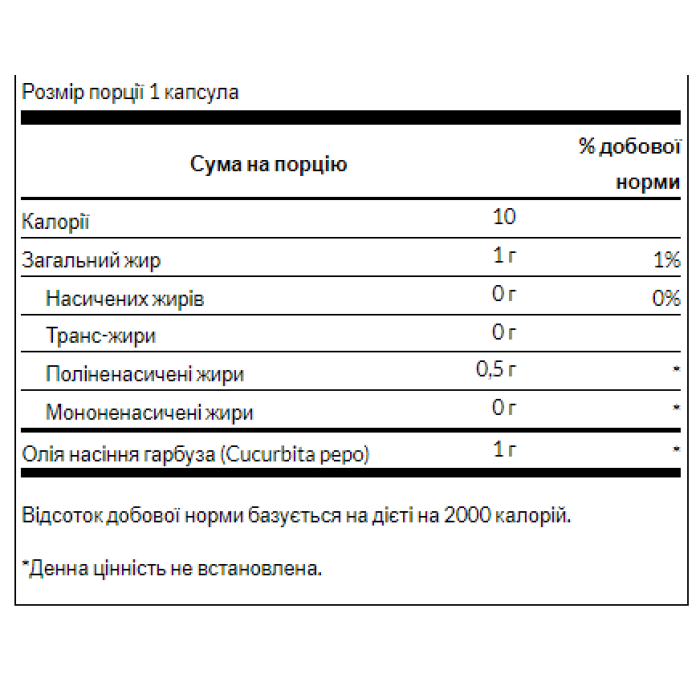 Pumpkin Seed Oil 1,000 mg - 100softgels (Затерта дата)