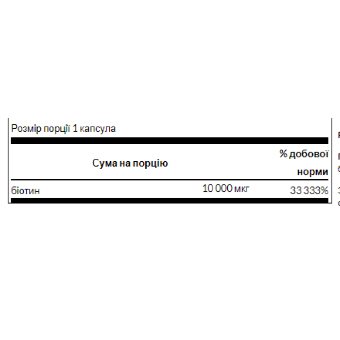Biotin High Potency 10,000 mcg - 60sgels — офіційна ціна та характеристики
