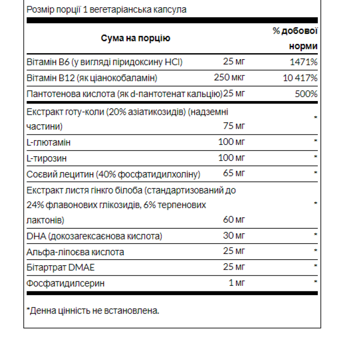 Brain Essentials - 60veg caps — офіційна ціна та характеристики