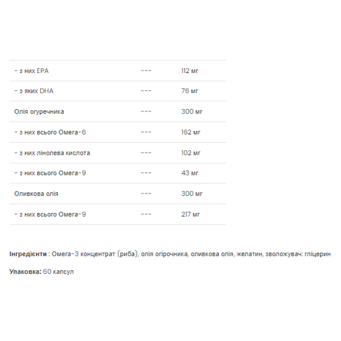 Omega 3-6-9 - 60 caps — офіційна ціна та характеристики