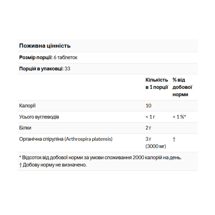 Spirulina 500 mg - 200 tabs — офіційна ціна та характеристики