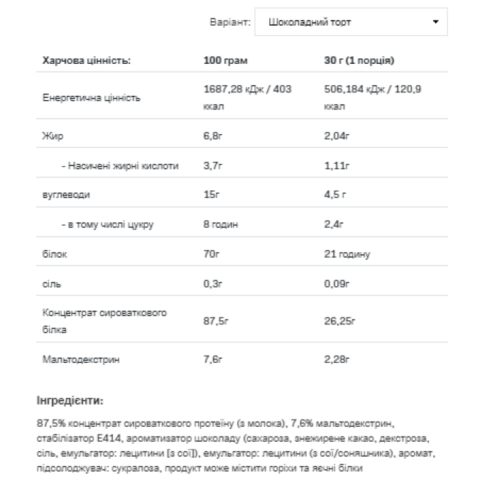 Whey Protein - 908g Chocolate Gingerbread — офіційна ціна та характеристики