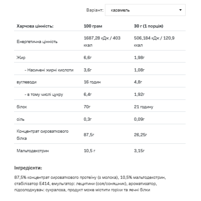 Whey Protein - 908g White Chocolate Pineapple — офіційна ціна та характеристики