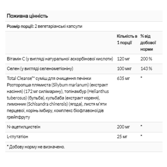 Cleanse Liver - 60 vcaps — офіційна ціна та характеристики