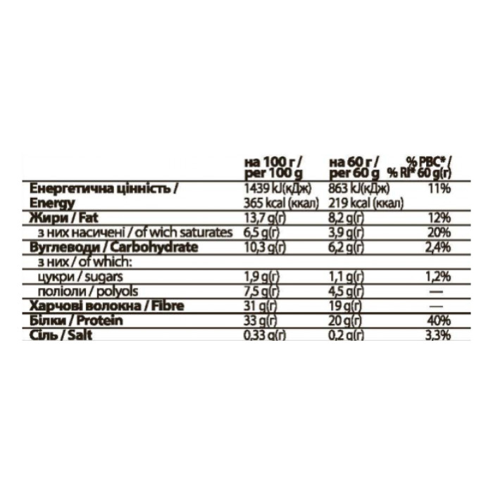 FitWin - 12х60g Tiramisu — офіційна ціна та характеристики