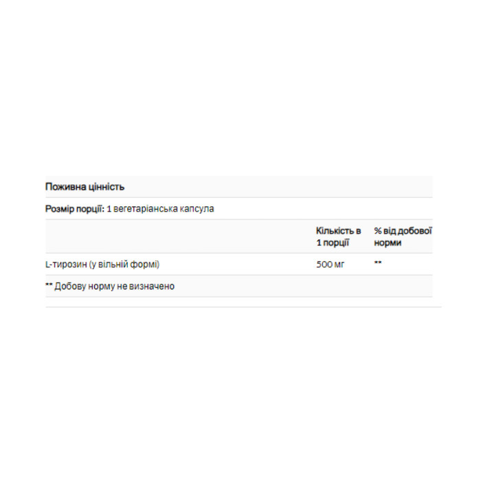 L-Tyrosine 500mg - 100 vcaps — офіційна ціна та характеристики