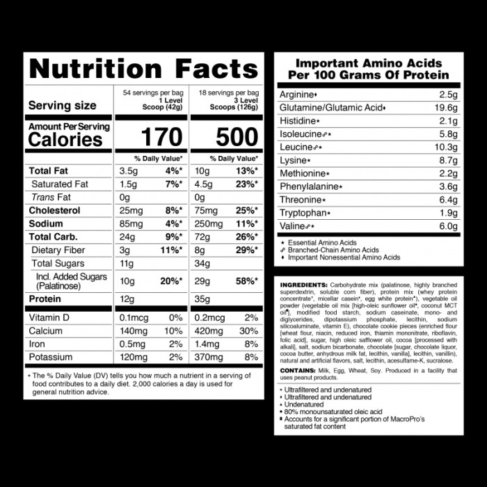 MacroPro - 2270g Cookies Cream