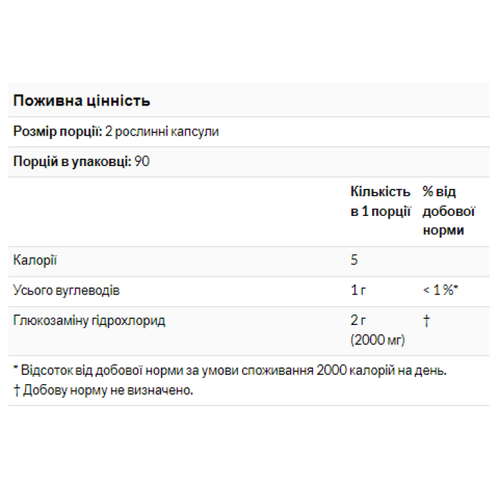 Glucosamine 1000 - 60 caps — офіційна ціна та характеристики