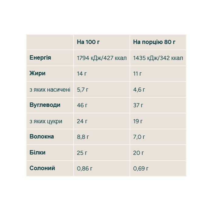 Oat Flapjack - 12x80g Taditional Oat (До 09.26)