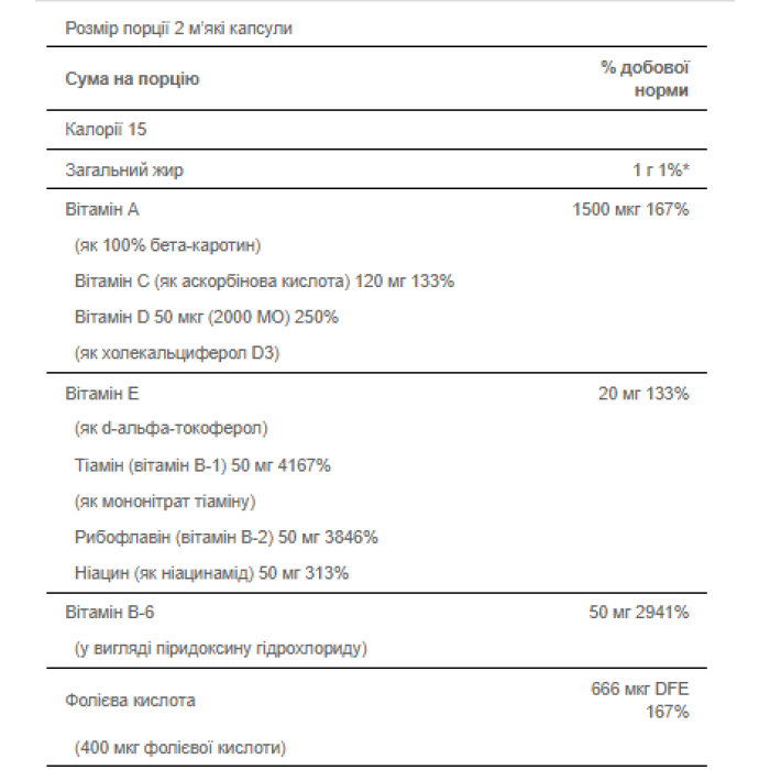 Mega VitaGel - 30softgels