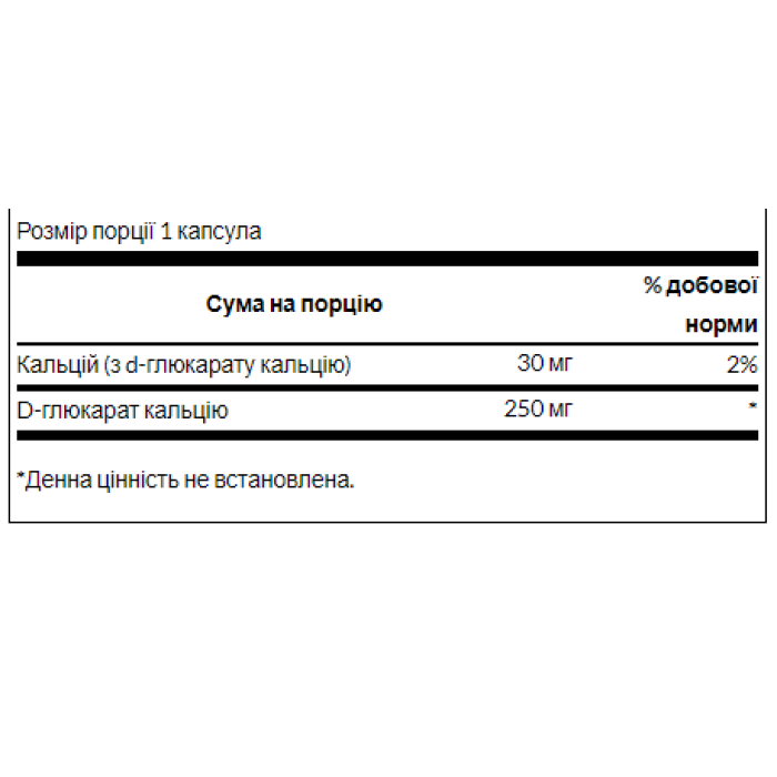 Calcium D-Glucarate - 60caps