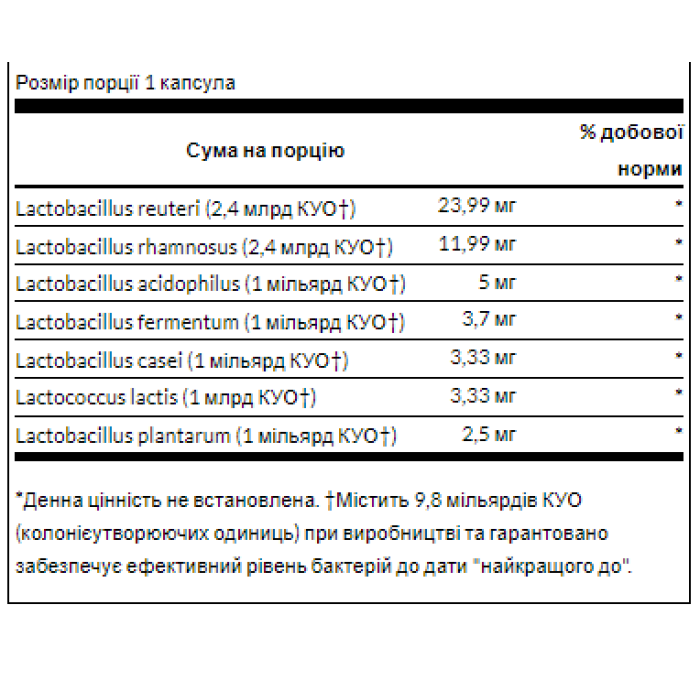 Probiotic-4 3billion - 60 cap