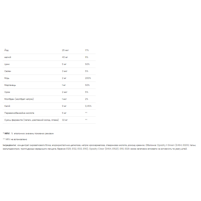 Daily 1 Multivitamin - 100 caps — офіційна ціна та характеристики