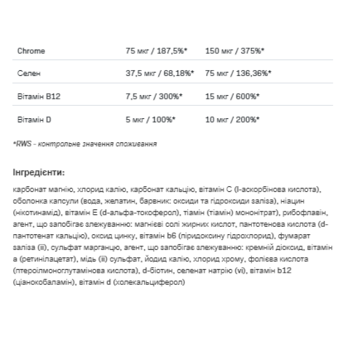 VitaminALL Vitamins and Minerals - 120caps — офіційна ціна та характеристики
