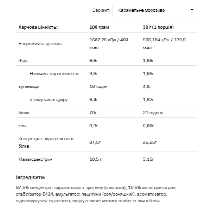 Whey Protein - 908g Caramel Ice Cream — офіційна ціна та характеристики