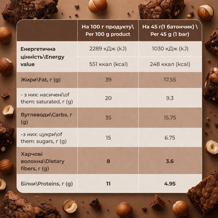 Bar - 12x45g Brownie Hazelnut — офіційна ціна та характеристики