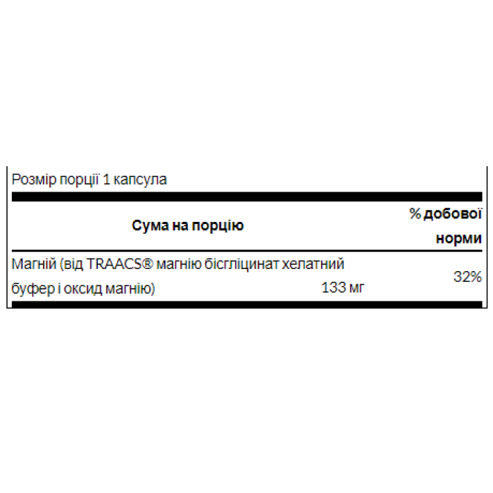 Chelated Magnesium 133 mg - 90 Caps (Пошкоджена банка)