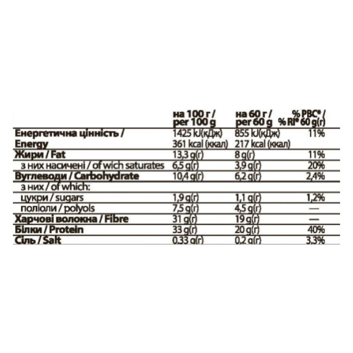 FitWin - 12х60g Caramel Peanuts — офіційна ціна та характеристики
