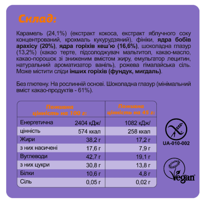 FIZI Guilty Pleasure Box - 10x45g — офіційна ціна та характеристики
