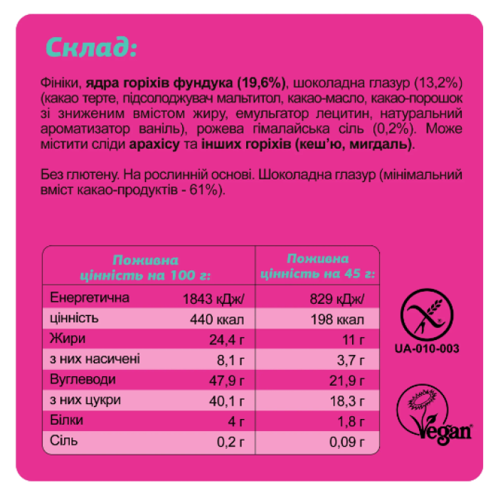 FIZI Guilty Pleasure Box - 10x45g — офіційна ціна та характеристики