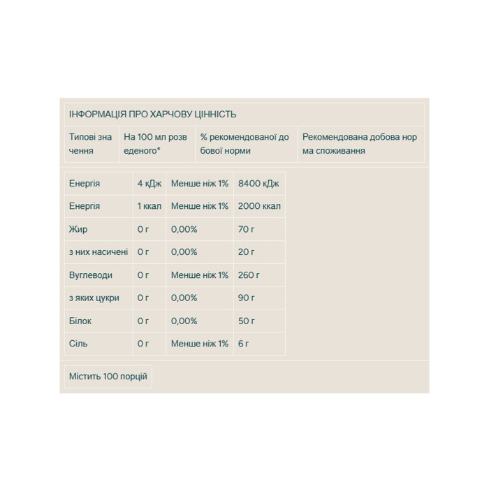 Flavdrops - 50ml Coconut (До 04.26)