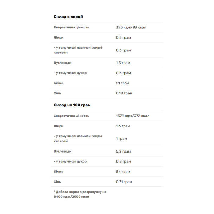 Iso Whey Zero - 500g Black Biscuit — офіційна ціна та характеристики