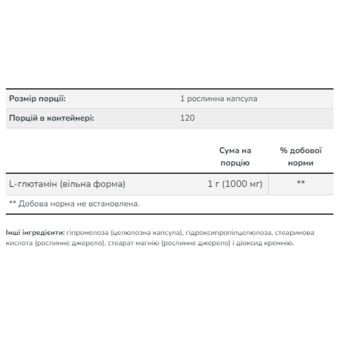 L-Glutamine 1000mg - 120 vcaps
