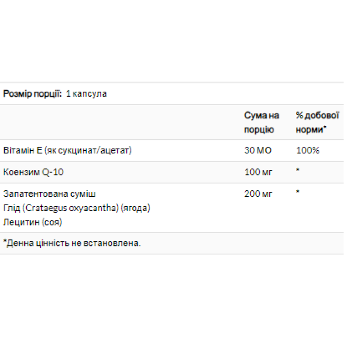 Pure CoQ10 30mg - 60 vcaps — офіційна ціна та характеристики