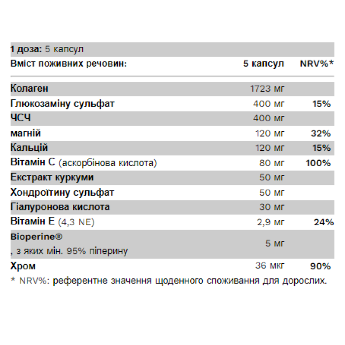 CollaBeauty - 125 caps — офіційна ціна та характеристики