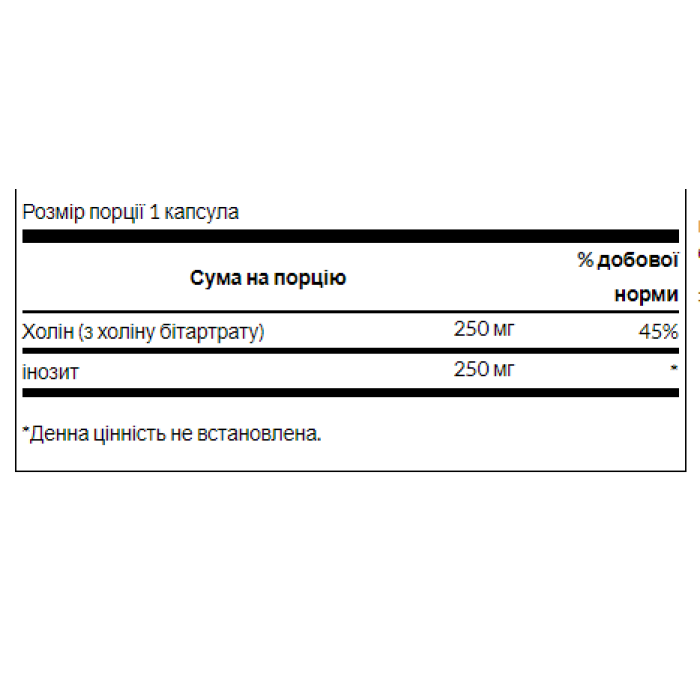 Choline Inos 250mg - 250caps — офіційна ціна та характеристики