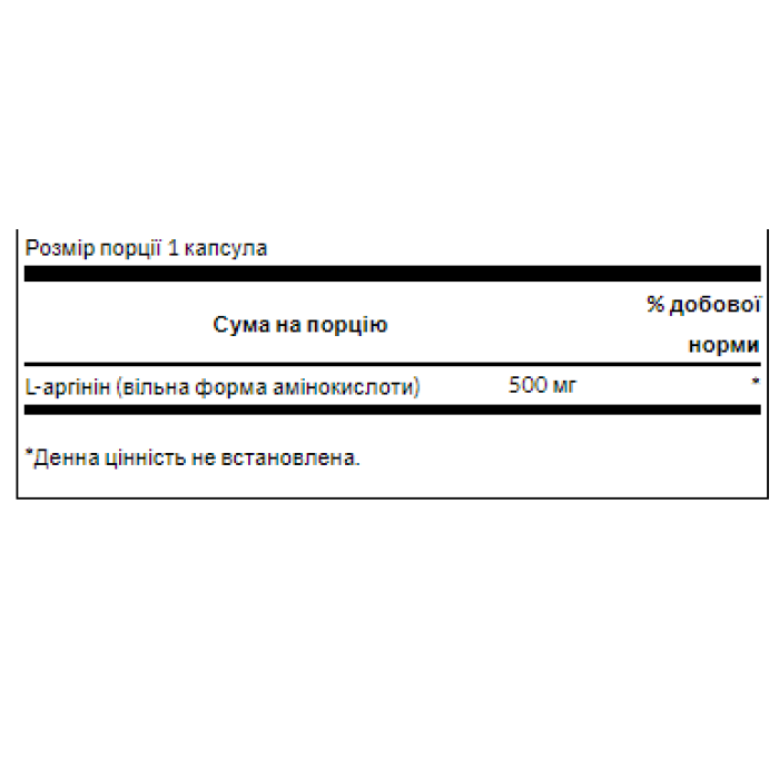 L-Arginine 500 mg - 100 Capsules — офіційна ціна та характеристики