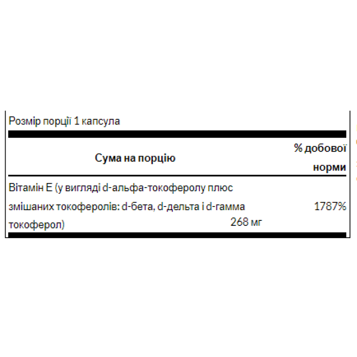 Vitamin E Mixed Tocopherols 400 IU - 100sgels — офіційна ціна та характеристики