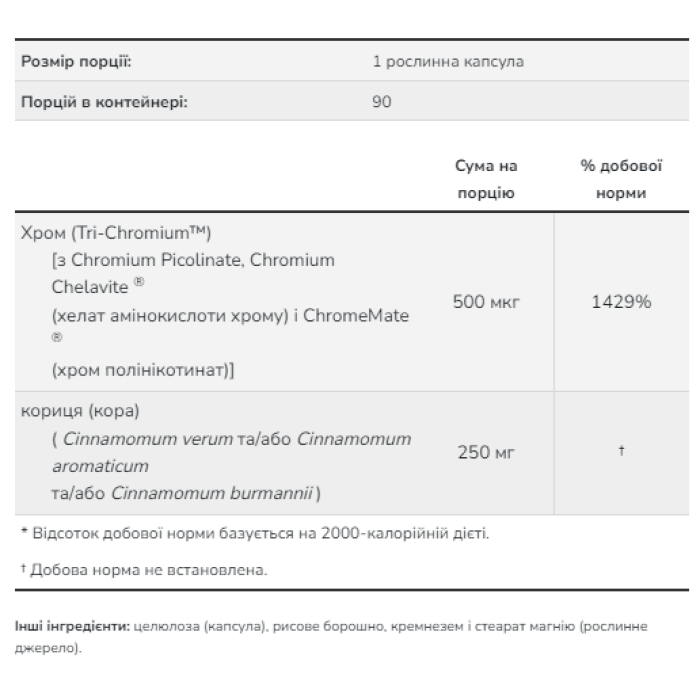 Tri-Chromium 500mcg - 90 vcaps — офіційна ціна та характеристики