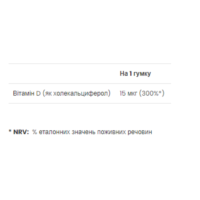 Ultra Vit - Vitamin D3 - 60 gummies — офіційна ціна та характеристики