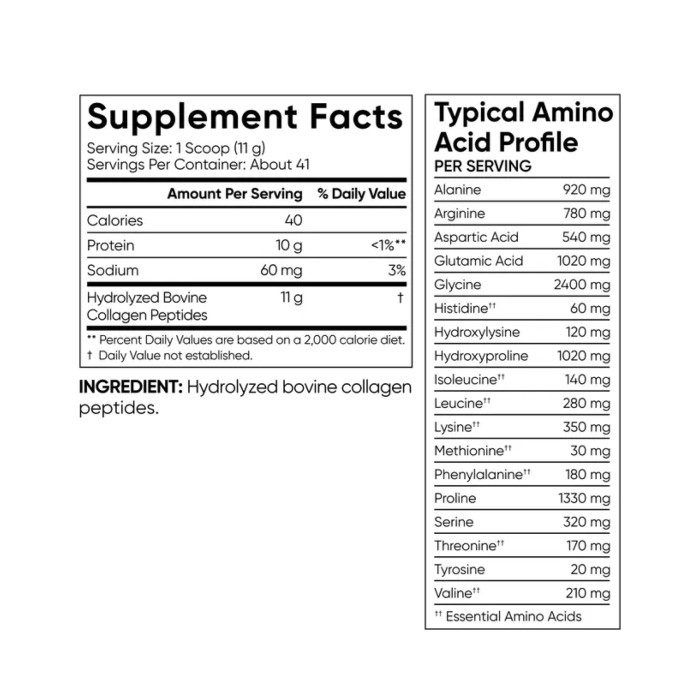 Collagen Peptides - 454g Unflavored — офіційна ціна та характеристики