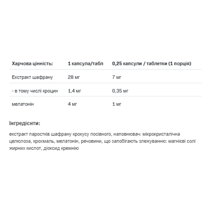 Melatonin Forte -120tab
