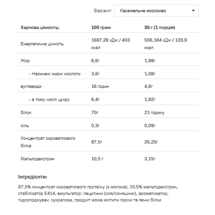 Whey Protein - 2270g Caramel Ice Cream — офіційна ціна та характеристики