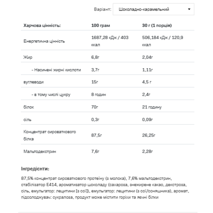 Whey Protein - 908g Chocolate Caramel — офіційна ціна та характеристики