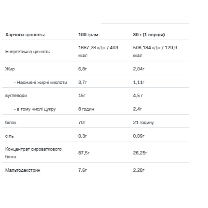 Whey Protein - 908g Natural