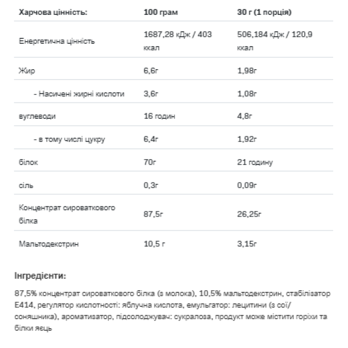 Whey Protein - 908g Tropical — офіційна ціна та характеристики