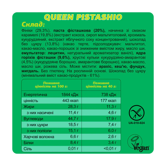 Fizi Protein Bar Guilty Pleasure - 10x45g Queen Pistachio