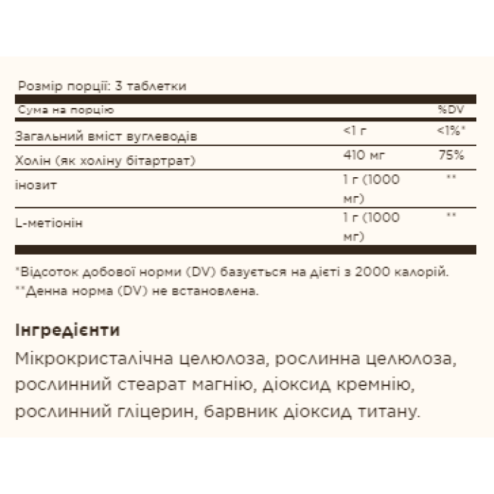 Lipotropic Factors - 100 Tabs — офіційна ціна та характеристики