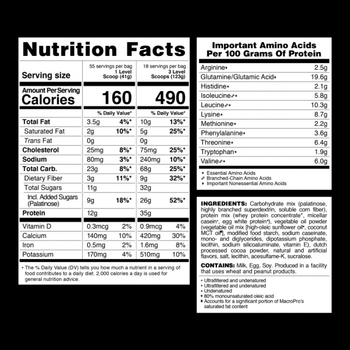 MacroPro - 2270g Milk Chocolate